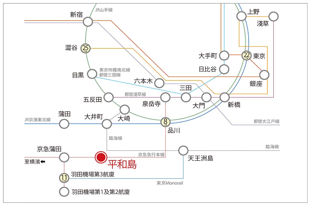 COCOCUBE大森本町 - 交通資訊