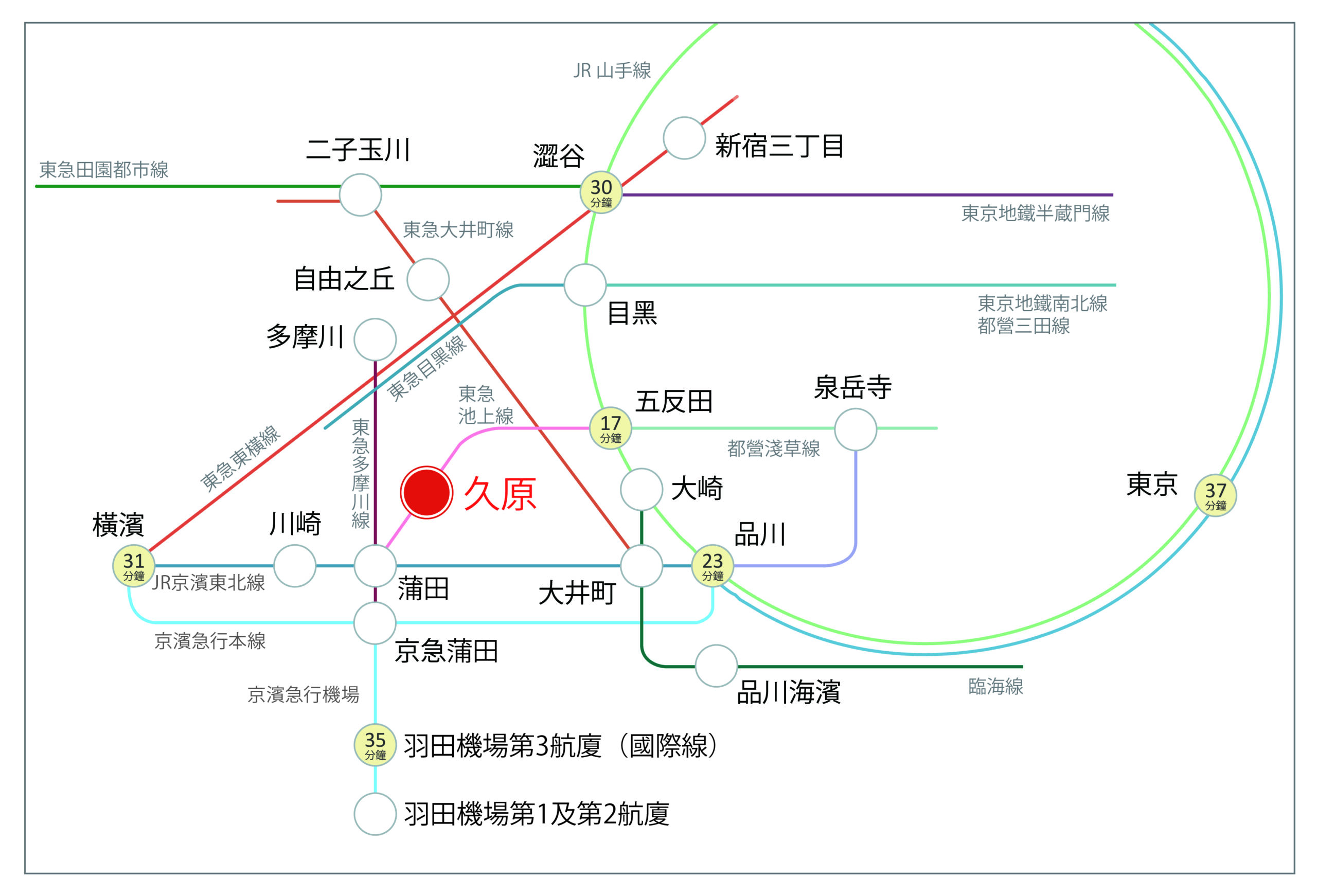 久原路線圖